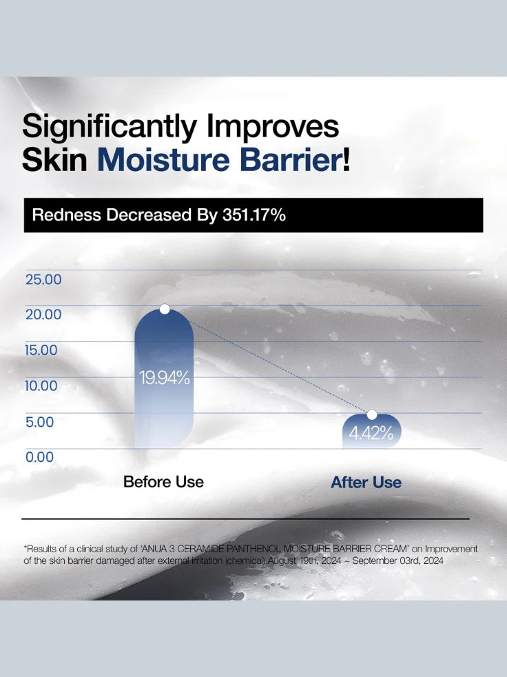 ANUA 3-Ceramide Panthenol Cream used in a K-Beauty skincare routine, perfect for dry and dehydrated skin.