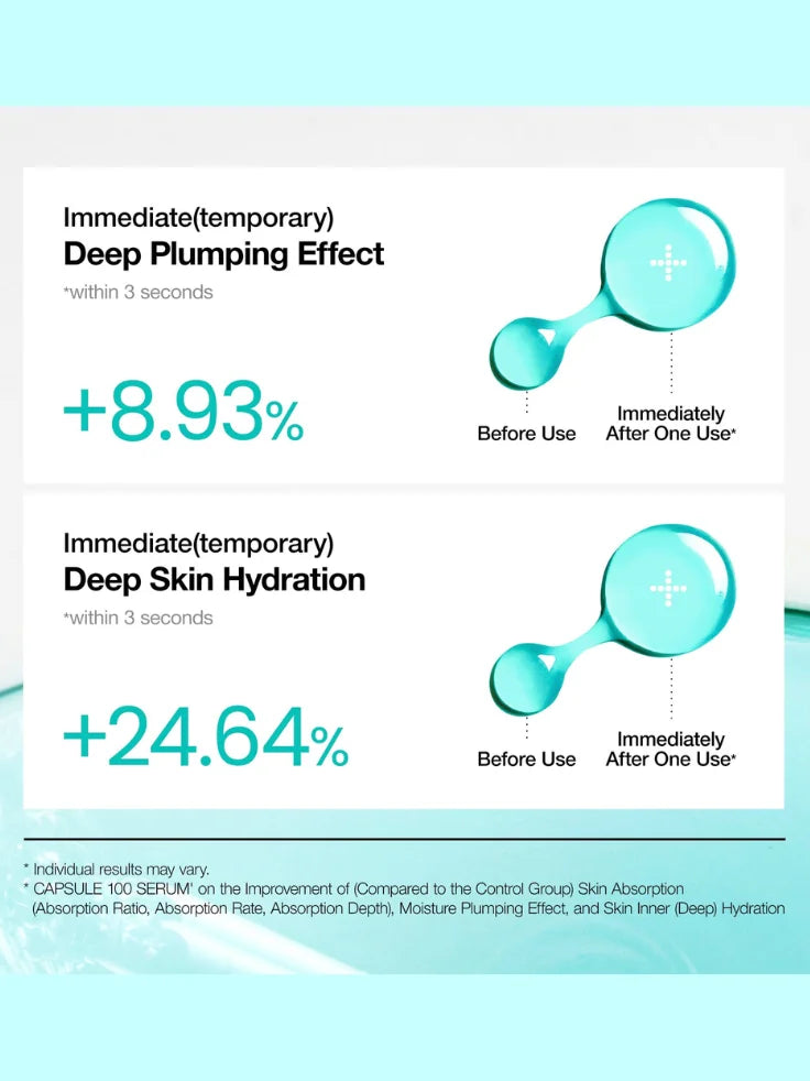Before and after hydration results using ANUA PDRN hyaluronic serum