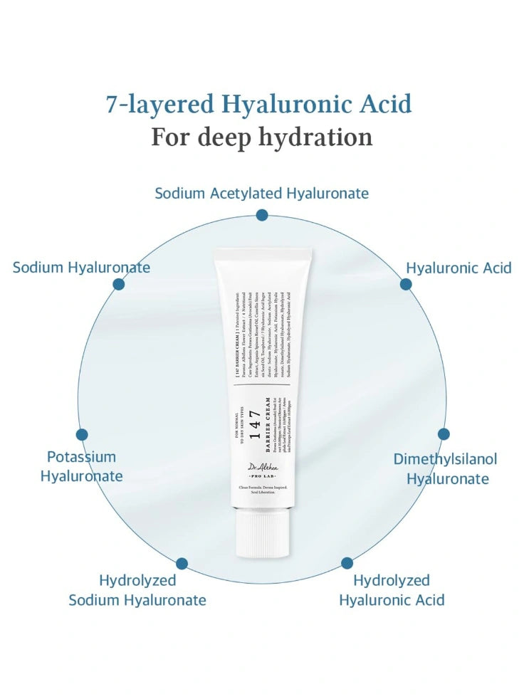 Dr. Althea 147 Barrier Cream – Lightweight and hydrating cream for repairing and strengthening the skin barrier. Ideal for sensitive and dry skin.